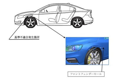 ボルボ『S60』、『V60』でリコール…ホイールがフェンダーから突出 画像
