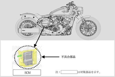 インディアンモーターサイクル、7車種でリコール…エンジン停止、転倒のおそれ 画像