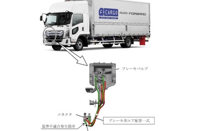 いすゞとUDトラックスのトラック726台でリコール…リアブレーキが効かなくなる 画像