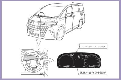 トヨタ『アルファード』など21車種64万台以上にリコール…メーター警告灯が確認できず 画像