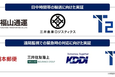自動運転トラック実用化の課題を検証、関東-関西間で2つの実証へ 画像