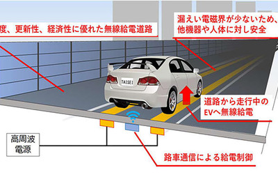 大成建設、高速走行中の給電に成功、EV向け「無線給電道路」の実証実験で［新聞ウォッチ］ 画像