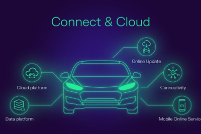 VWグループ、CARIAD主導でコネクテッドカー基盤を強化…世界最大級のクラウド活用 画像