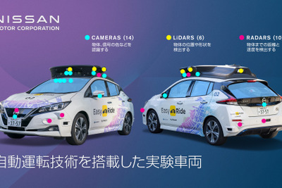 日産と神戸市が連携、自動運転モビリティサービス実証へ…2026年1月から 画像