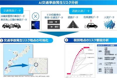 トヨタ・モビリティ基金、事故削減と観光活性化の成果を確認…「沖縄ゆいまーるプロジェクト」 画像