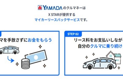 新サービス「ヤマダのクルマネー」開始、マイカー売却でもリース契約で引き続き利用可能に 画像