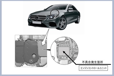 メルセデスベンツ、E220dなど4560台リコール…故障時に制御プログラムが機能しないおそれ 画像