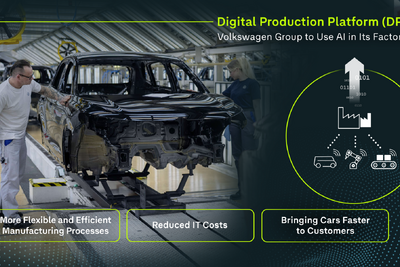 VWグループとAWS、デジタル生産プラットフォーム協業を拡大…SDV製造準備を推進 画像