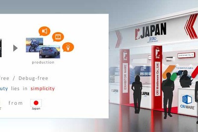 CRI・ミドルウェア、インドのエレクトロニクス展に初出展を予定…デジタルメーター技術をアピールへ 画像