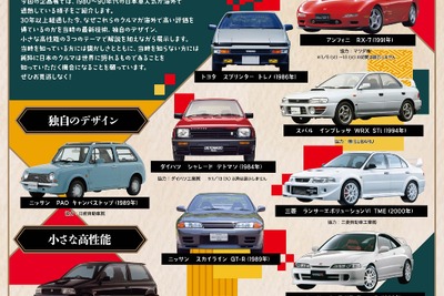 トヨタ博物館、「JDM」文化を象徴する日本車約10台を特別公開へ…1980-1990年代に焦点 画像