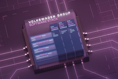 VWグループ、4つの技術スタックで差異化…ソフト中心の自動車メーカーに変革へ 画像