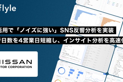 日産自動車、AI分析プラットフォーム「Flyle」を市場情報部に導入 画像