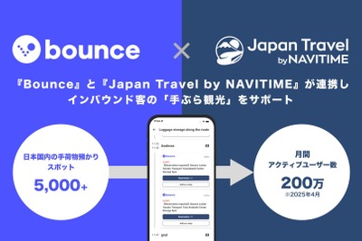 ナビタイム、手荷物預かりサービス「Bounce」と連携…インバウンド客の手ぶら観光をサポート 画像