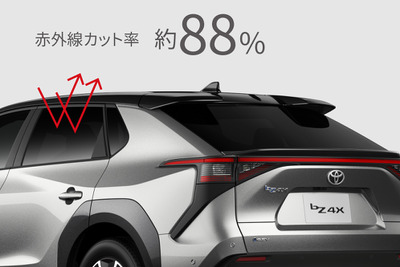 モデリスタ、新型トヨタ『bZ4X』用カスタマイズアイテム発売、快適性・利便性・セキュリティ性アップ 画像
