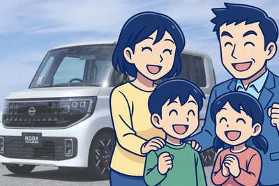 安心感45%、読者の感情:日産『ルークス』新型…熟成と改良を評価 画像