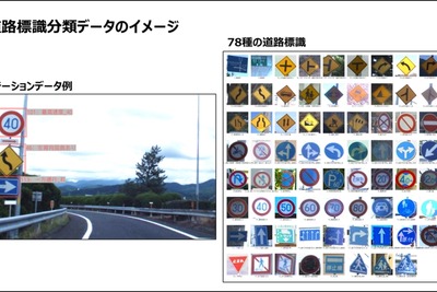 道路標識と歩道安全性のデータ無償公開、AI研究開発を支援…ジオテクノロジーズ 画像
