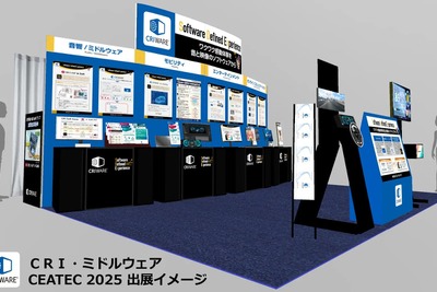 CRI・ミドルウェア、「SDx」でモビリティ業界を変革へ…CEATEC 2025に登壇・出展 画像
