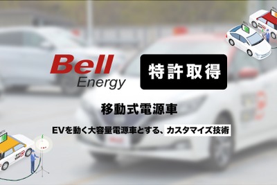 EV外部給電技術で特許取得、35～50kW級の高出力を実現…ベルエナジー 画像