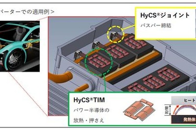 ニッパツ、電動車用ばね製品「HyCS」開発…500Aの大電流に対応 画像