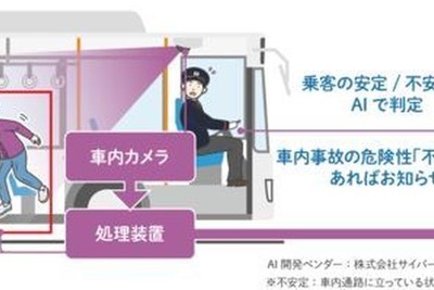 日野自動車、AI活用のバス安全確認支援システム展示へ…バステクin首都圏 画像