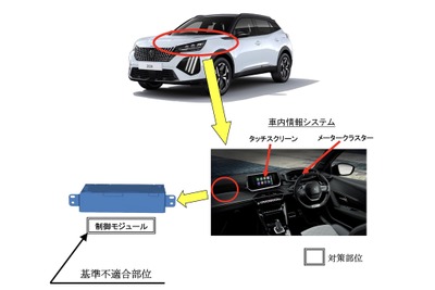 速度の確認ができなくなるおそれ…リコール記事ランキング 10月 画像