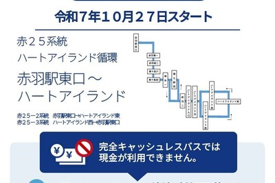 完全キャッシュレスバス実証運行、国際興業が赤羽駅東口からの一部路線で…10月27日から 画像