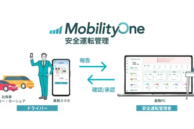 パイオニア、安全運転管理システムをアップデート…点呼機能に健康状態確認を新設 画像