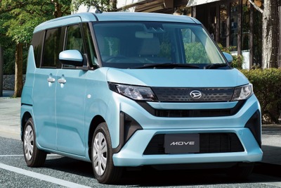 ダイハツの国内生産が6年ぶりプラス…軽自動車増加で　2025年4～9月期 画像