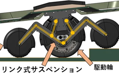 日本精工、屋外走行サービスロボット向け「リンク式サスペンション」の技術検証完了 画像