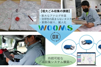 小田急電鉄の「WOOMS」活用、粗大ごみ収集業務効率化の実証実験開始…東京都練馬区 画像