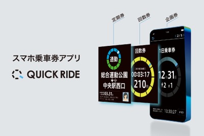 金剛ふるさとバス、モバイルチケット「土休日1日フリー乗車券」発売…レシップ 画像