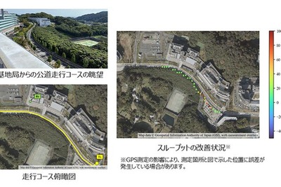 NTTドコモ、6G向けAI活用無線技術の屋外実証実験に世界初成功…通信速度2倍を実現 画像