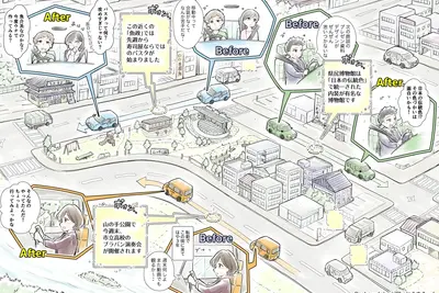 SDV時代の車載アプリ化めざす実証へ、NTTタウンページと連携…スタートアップBashow 画像