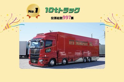 10tトラックが1位！…はたらくトラック総選挙　神奈川県トラック協会 画像