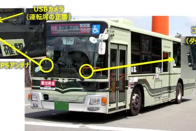 大阪ガスネットワーク、京都市バスと協力…AIカメラ搭載路線バスでガス管パトロール開始へ 画像