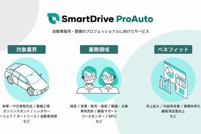 アドヴィックスの技術活用、画像診断でブレーキパッド残量を可視化…整備業界向け新サービス 画像