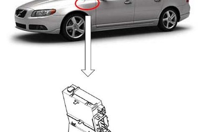 【リコール】ボルボ V70 など、動かない…プログラムが不適切 画像