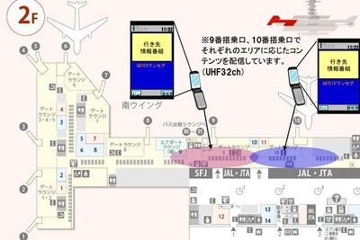 羽田空港で限定型ワンセグなどの実証実験 画像