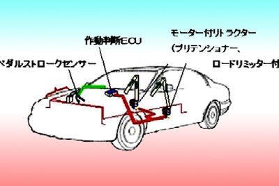 日産、緊急ブレーキ感応型シートベルト……ぶつかる前にしっかり巻取る 画像