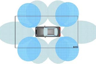障害物検出用の車載UWBレーダを開発　古河電工 画像