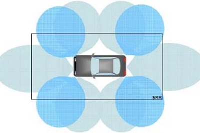 障害物検出用の車載UWBレーダを開発　古河電工 画像