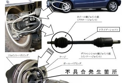 【リコール】メルセデスベンツ A170など…すり減って走らない 画像