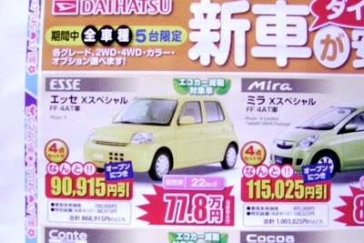 【値引き情報】なんと!! このお得プライスでこの軽自動車を購入できる 画像