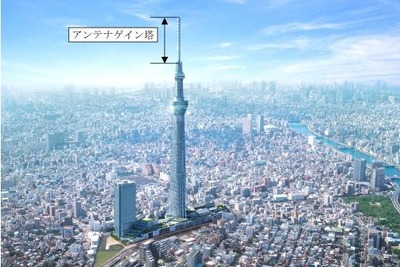 スカイツリーのアンテナシステム、日立電線がテレビ局6社から受注 画像