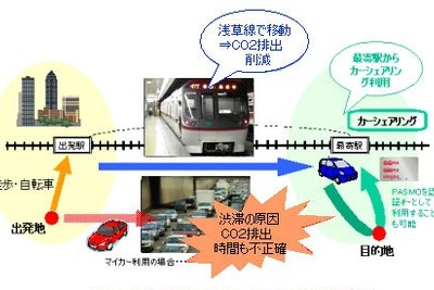 オリックス自動車、とうきょうエコ・コレクションで金賞 画像