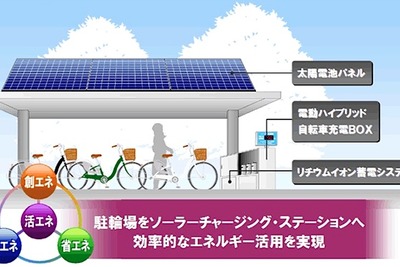 太陽電池で充電する駐輪場　三洋電機が納入 画像