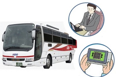 中央高速バスでインターネット接続サービス　試験的に提供 画像