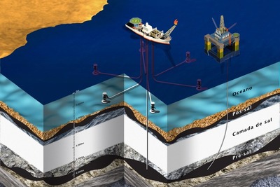 三洋海洋開発など4社、ブラジル沖海底油田開発に参画 画像
