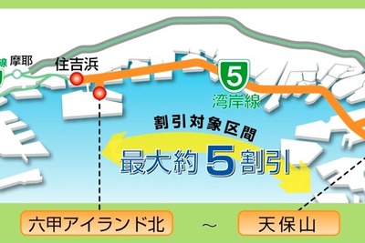 阪神高速の環境ロードプライシングが拡充 画像