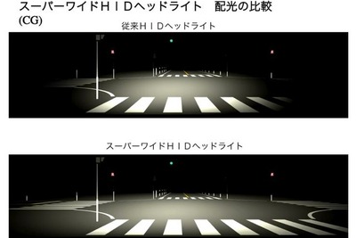 【三菱 RVR 新型発表】ジャスト感でアウトランダーと住み分け 画像